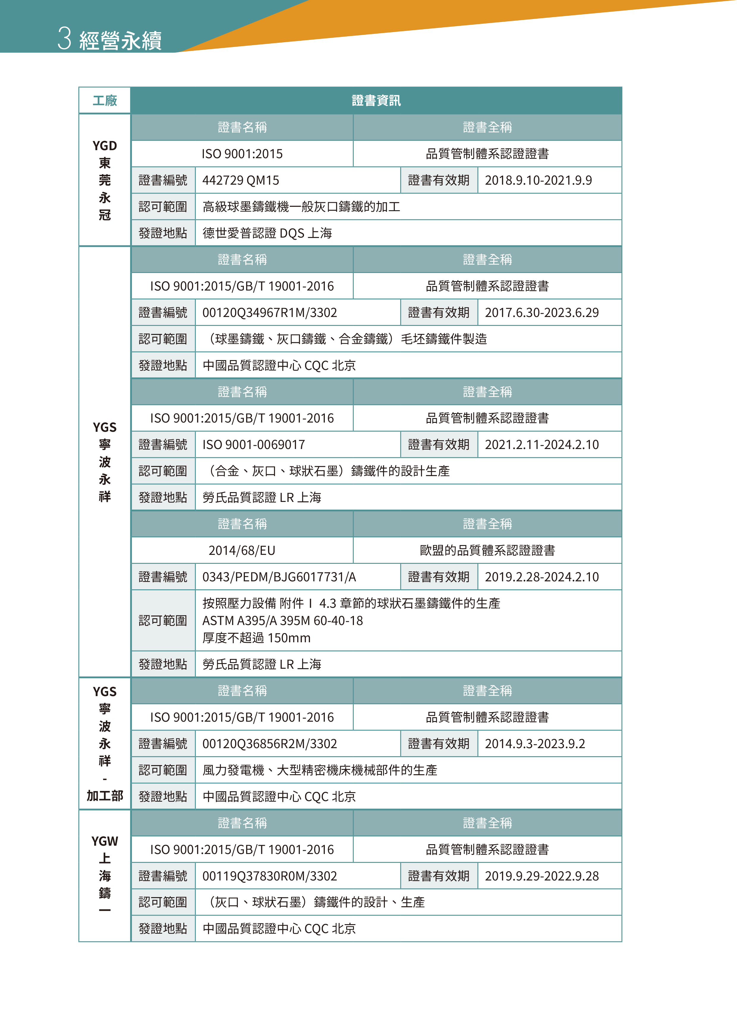 產(chǎn)品與服務品質(zhì)-4.jpg